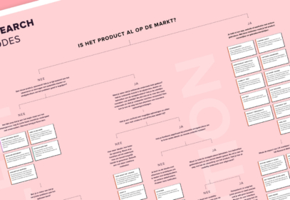 UX-research-methodes