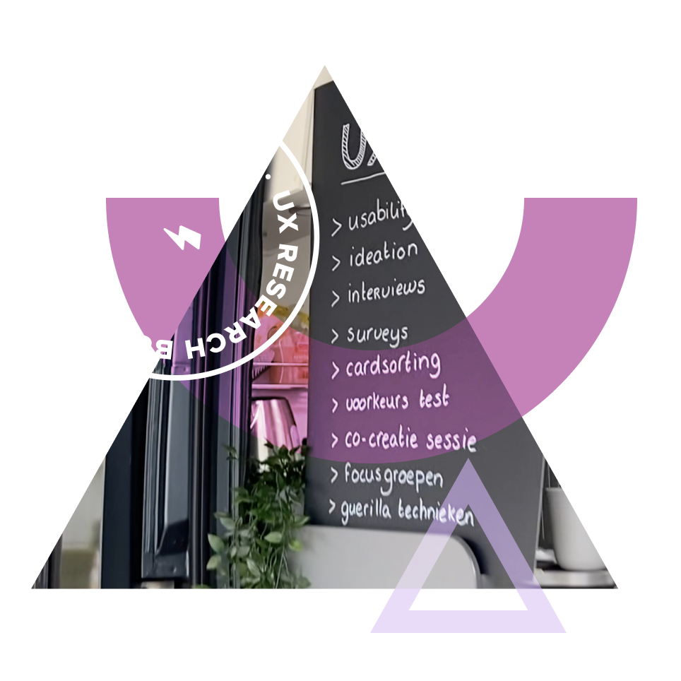 klantonderzoek,UX onderzoek,usability onderzoek,UX research,customer experience,UX designer inhuren