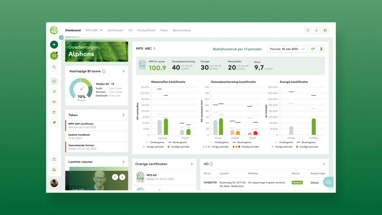 MPS customer portal Dashboard